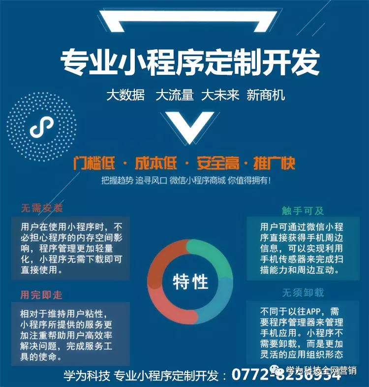 小程序定制开发